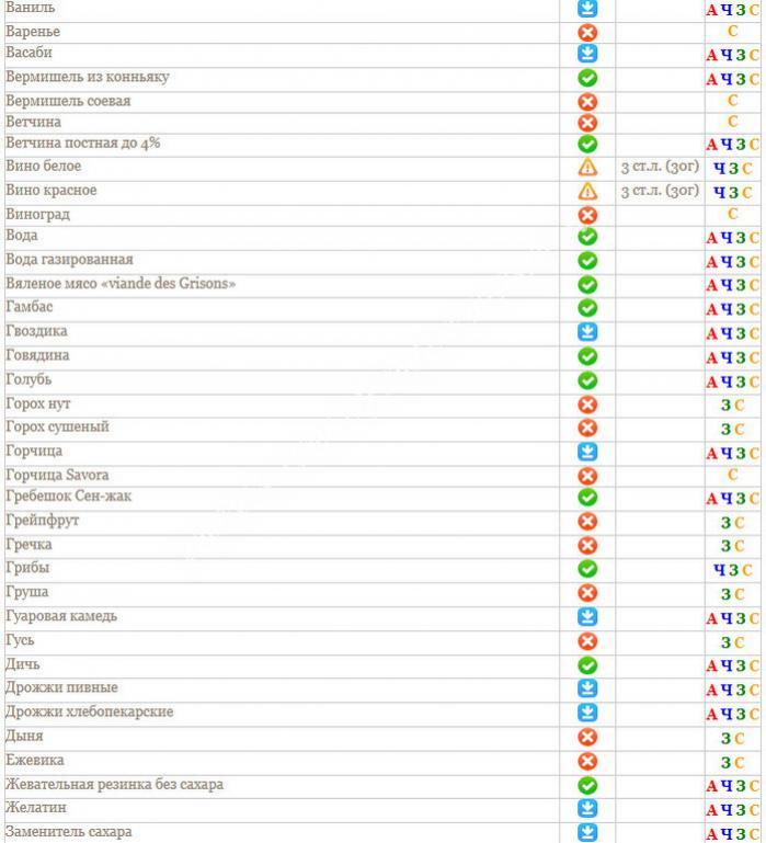 Название: в-з.jpg
Просмотров: 419

Размер: 69.9 Кб