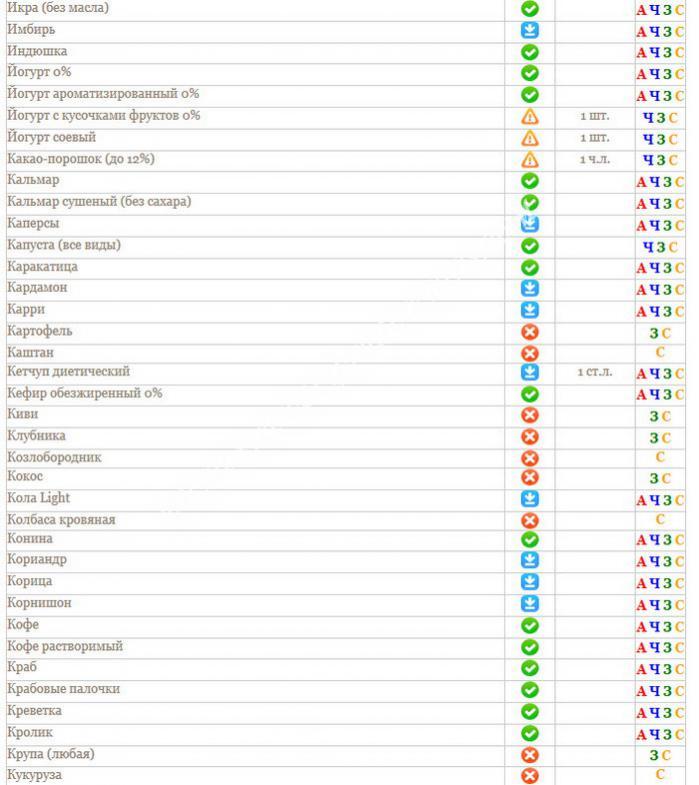 Название: и-к.jpg
Просмотров: 432

Размер: 71.6 Кб