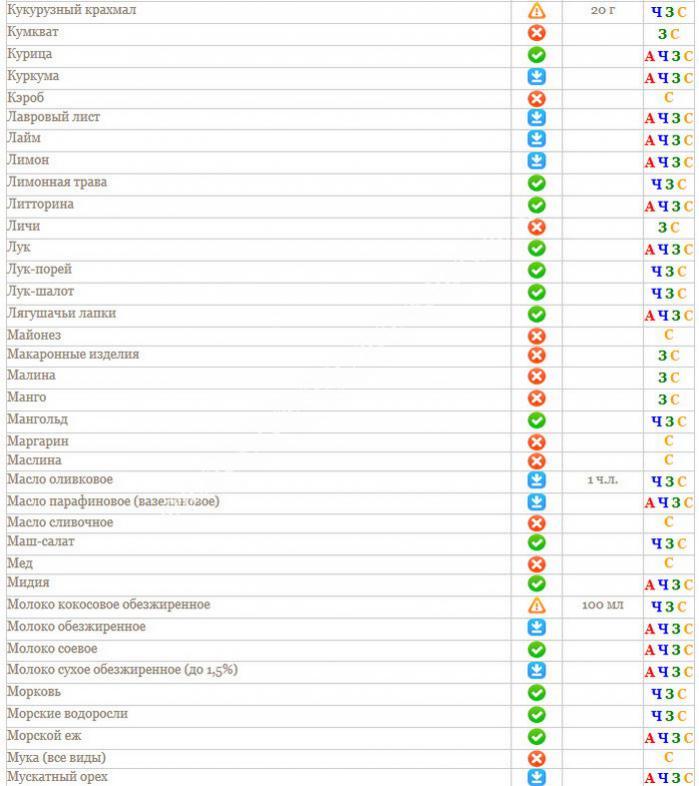 Название: к-м.jpg
Просмотров: 419

Размер: 71.4 Кб