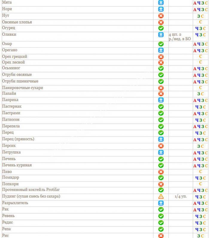 Название: м-р.jpg
Просмотров: 375

Размер: 70.4 Кб