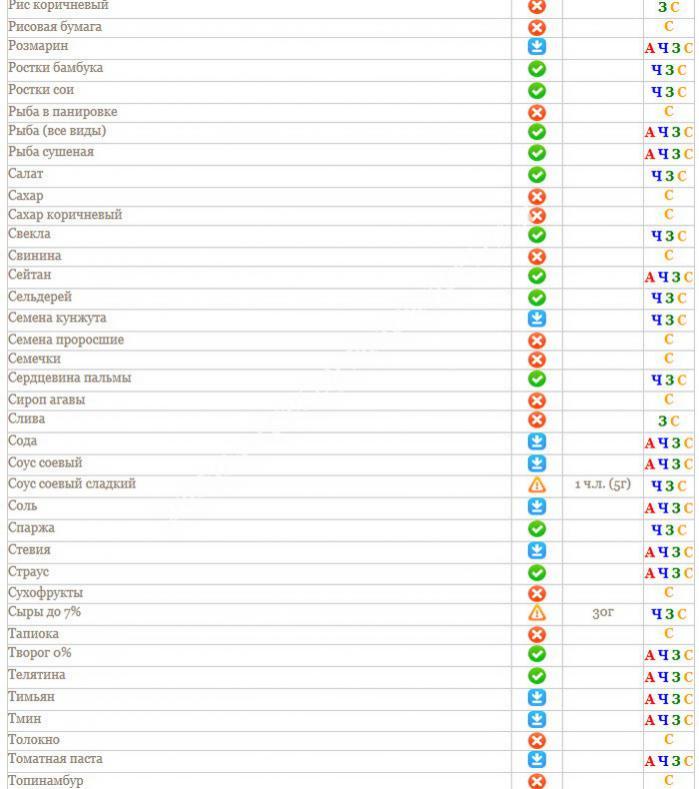 Название: р-т.jpg
Просмотров: 422

Размер: 72.2 Кб