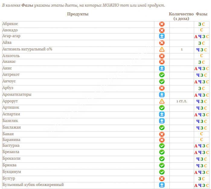 Название: а-б.jpg
Просмотров: 412

Размер: 55.0 Кб