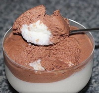 dukandiet