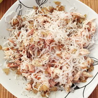 dukandiet