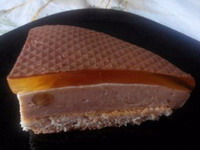 dukandiet